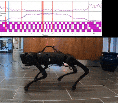 biogait.gif